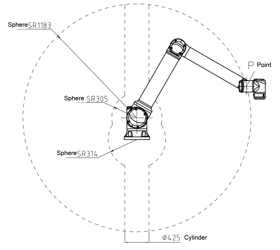 Коллаборативный робот массой 12 кг, длиной 1300 мм, Motion Range 2