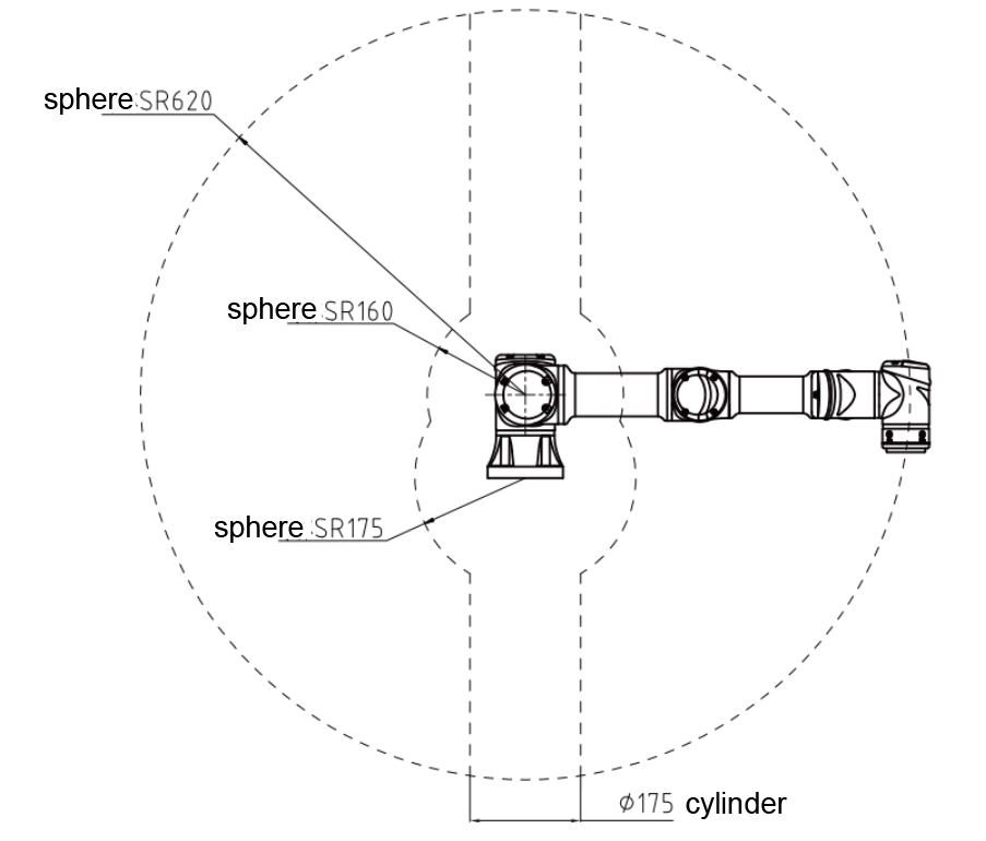 Коллаборативный робот массой 3 кг, длиной 620 мм, Motion Range 1