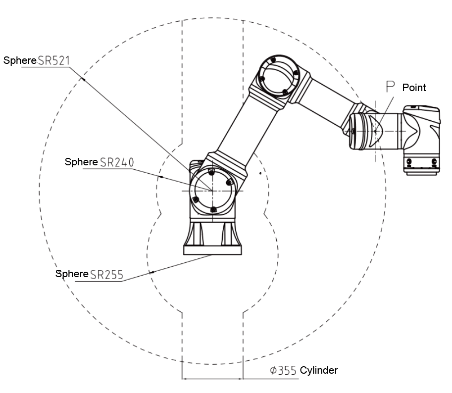 Коллаборативный робот массой 3 кг, длиной 620 мм, Motion Range 2